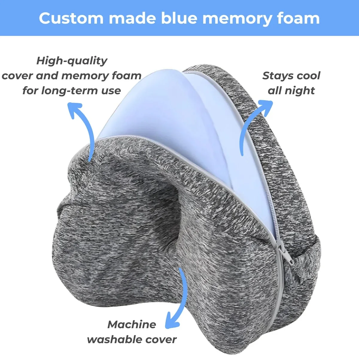 Cutaway of the custom blue memory foam core and machine washable cover