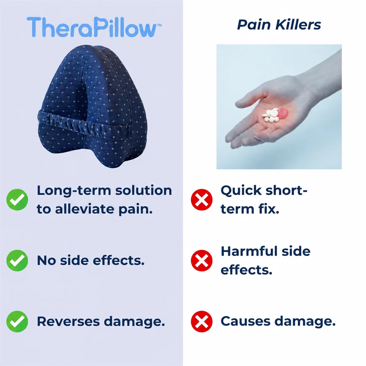 TheraPillow compared with pain killers