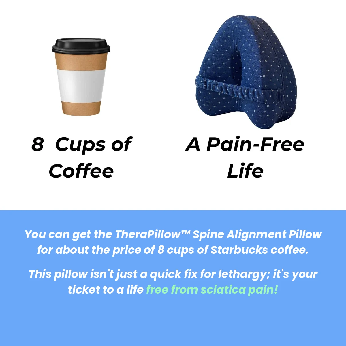 About the price of eight cups of coffee